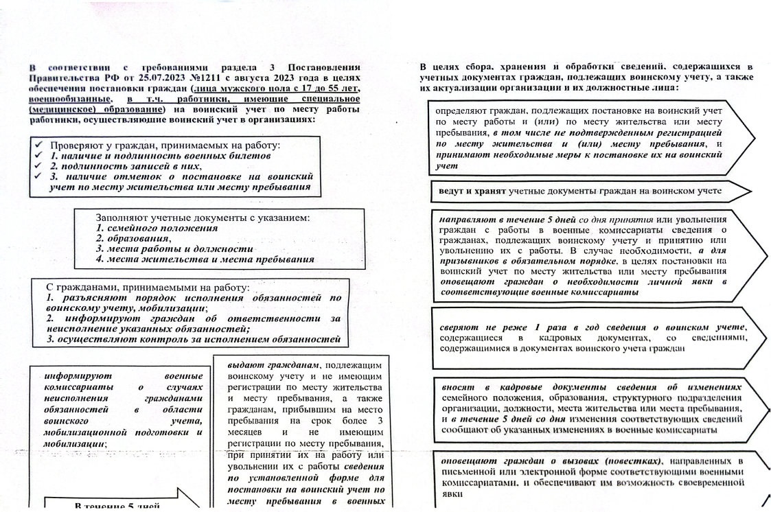 CamScanner 06112025 1242 Page2 Image1